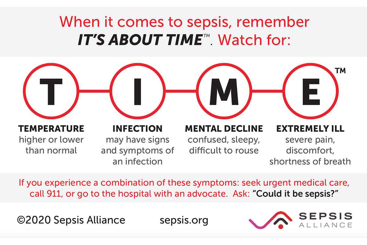 Image source: https://www.sepsis.org/sepsis-basics/symptoms/